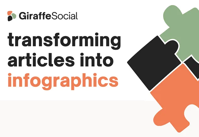 Cómo transformar tus publicaciones de blog en infografías [Infographic]