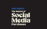 El impacto de las compras en las redes sociales [Infographic]