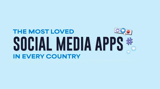 Las aplicaciones de redes sociales más populares por país [Infographic]