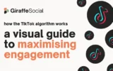 Cómo funciona el algoritmo TikTok [Infographic]