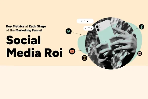 Métricas clave para el marketing en redes sociales [Infographic]