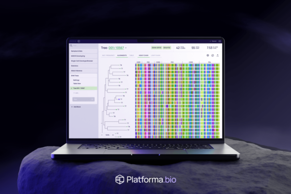 MiLaboratories computational biology platform for analyzing genomic data-sets