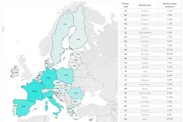 TikTok informa las cifras de usuarios y personal de moderación de la UE