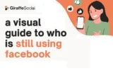 Una descripción general de la audiencia de Facebook [Infographic]
