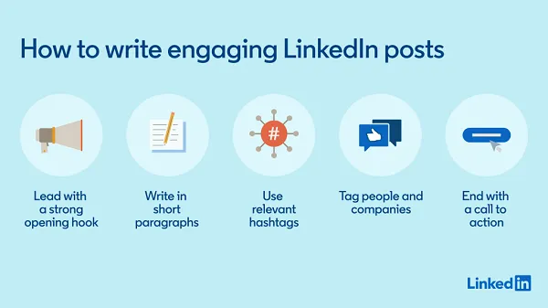 LinkedIn comparte consejos de publicación para aumentar su presencia