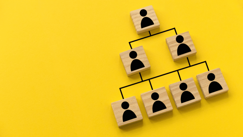 ¿Dónde se ubican los profesionales de martech en las organizaciones?