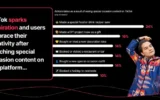 TikTok comparte consejos para las campañas del día de San Valentín