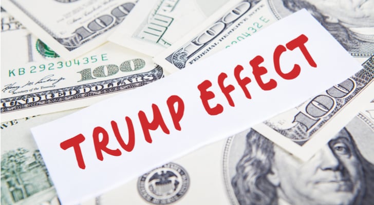 Trump - Wall Street Under Trump: Highlighting History to See What’s Ahead