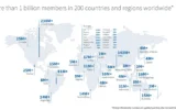 LinkedIn continúa agregando usuarios europeos