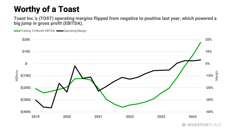 Lo que tienen en común el tractor agrícola de Henry Ford y la IA