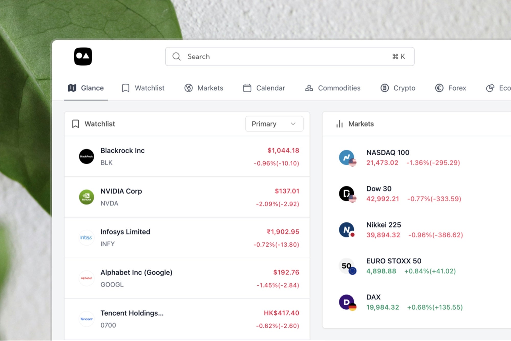 Cómo simplificé mi informe financiero por menos de $ 50 al año