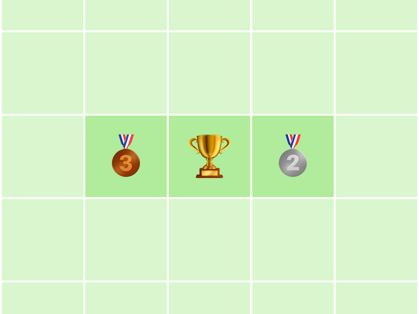 Los emojis más populares utilizados en publicaciones sociales en 2025